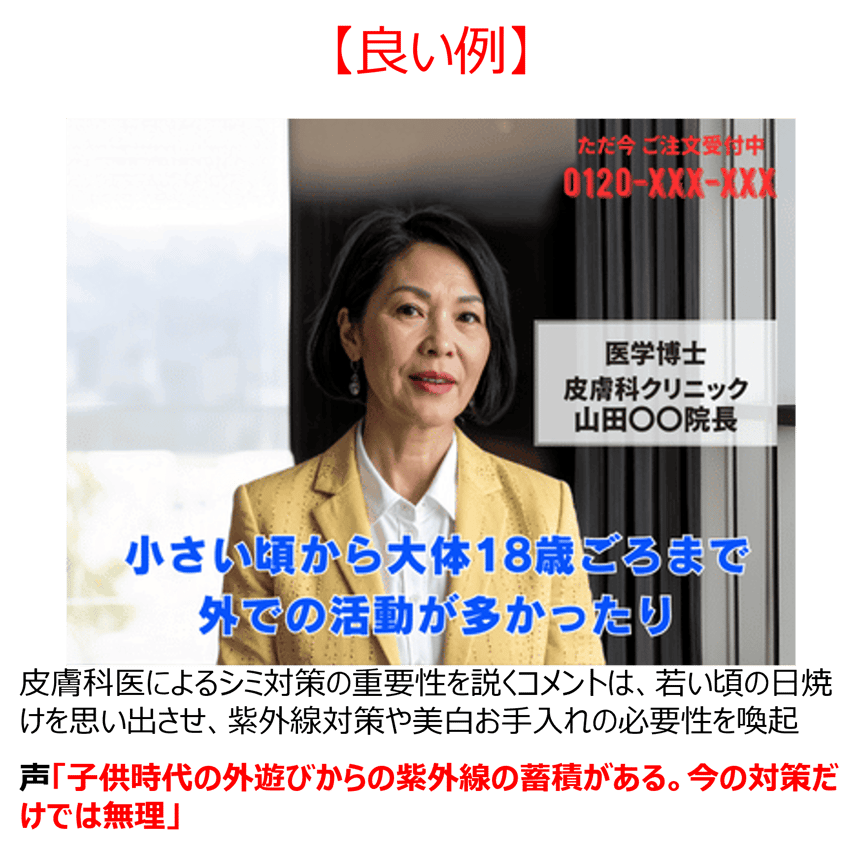 問題提起示唆1