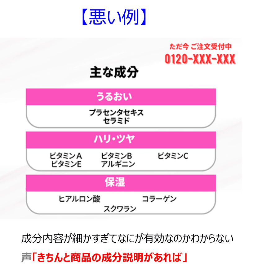 成分示唆2