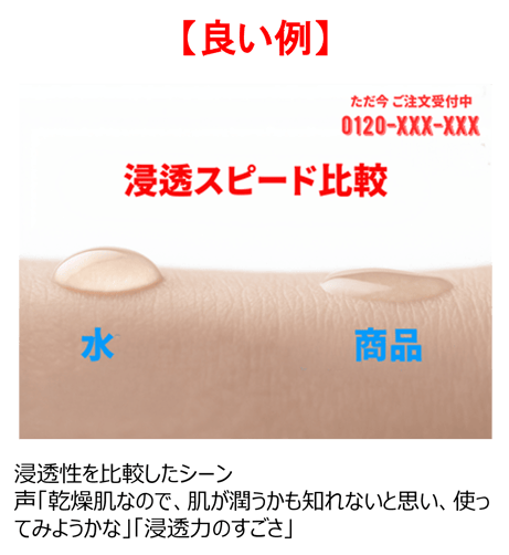 構成3すぐわかる成分作用