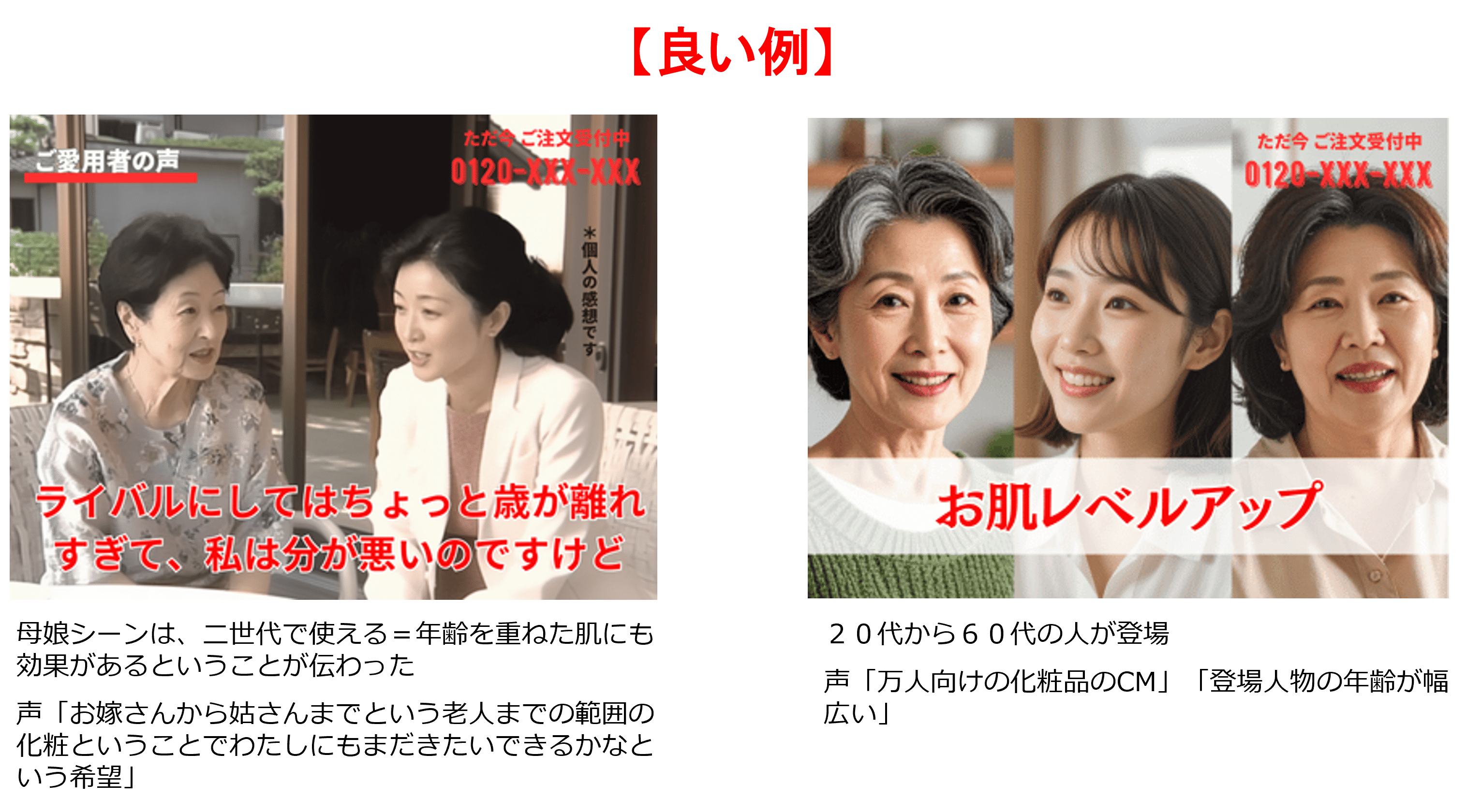 表現2ターゲットスキンケア