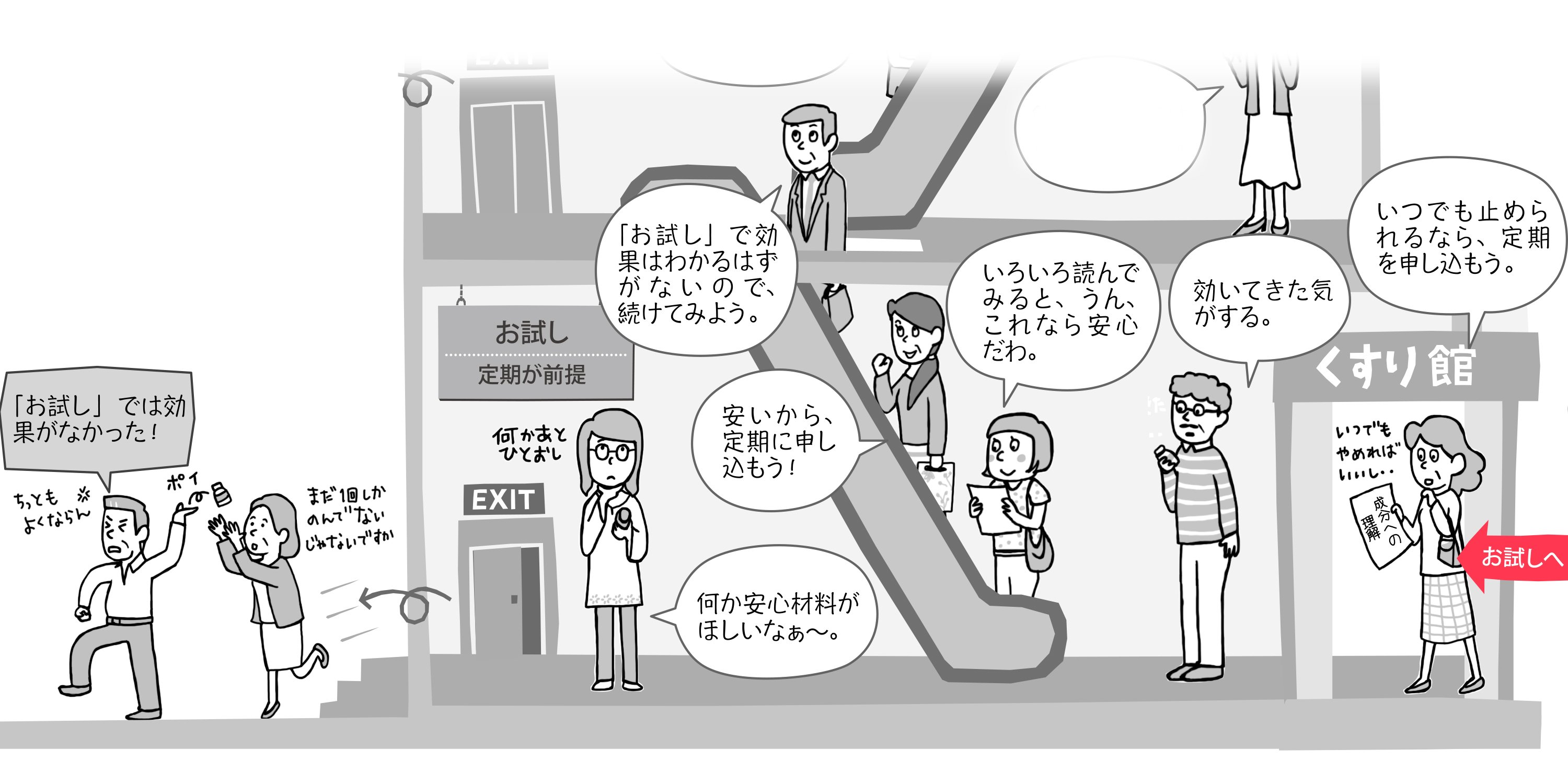 お試し