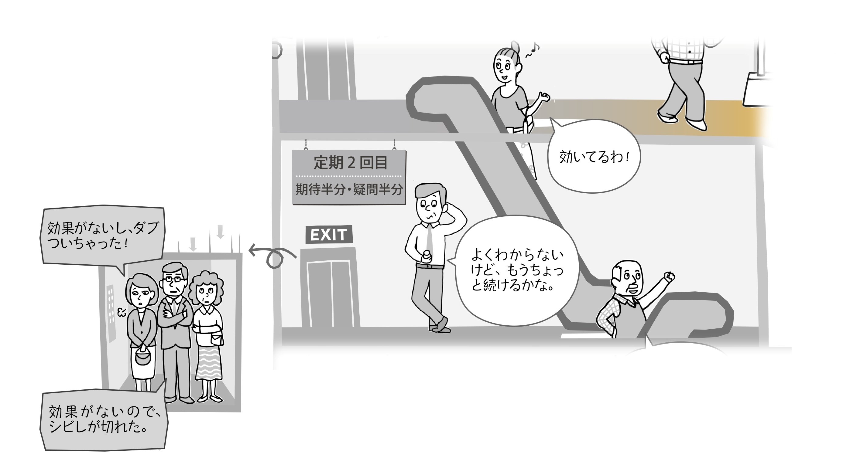 定期2回目