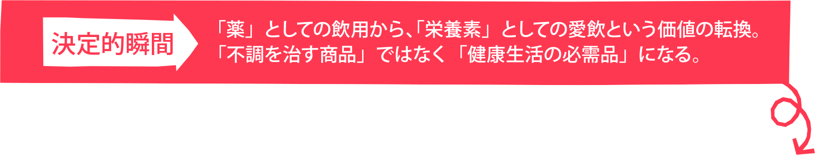 決定的瞬間