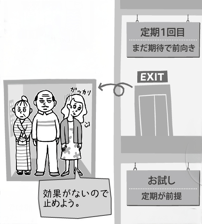 離脱
