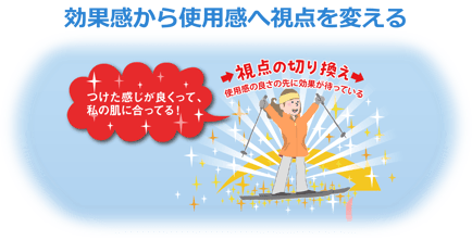 効果感から使用感へ視点を変える(イラスト)