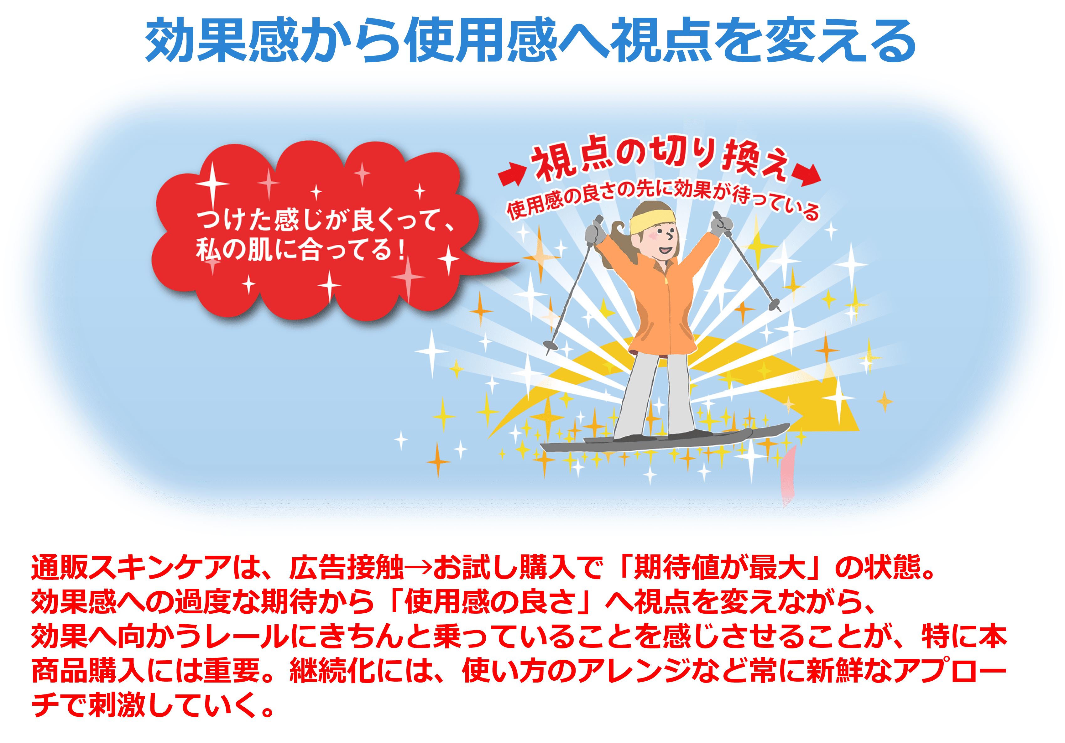 効果感から使用感へ視点を変える