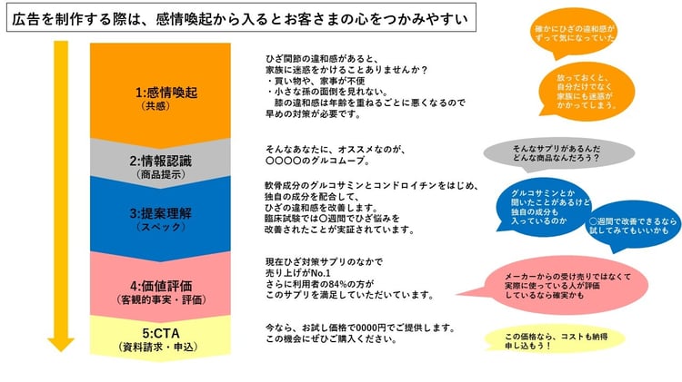 S-Streamの解説0902 1※