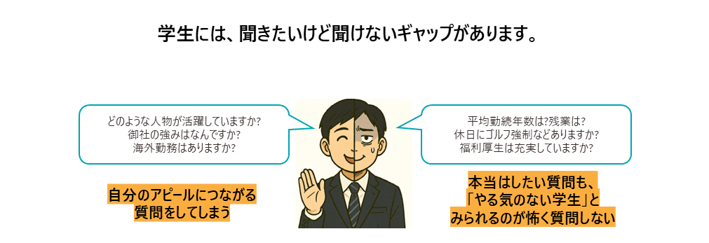 学生のジレンマ