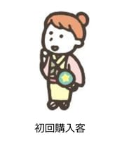 初回購入客-1