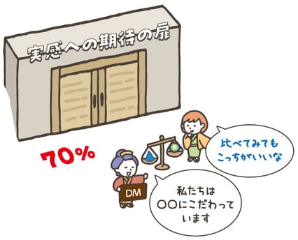 初回顧客_6