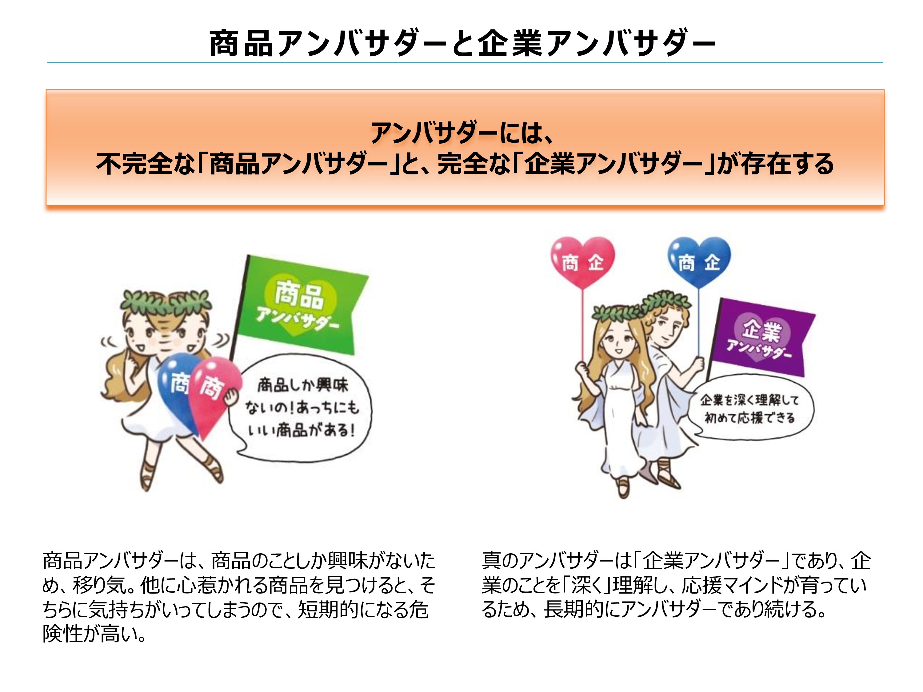 商品アンバサダーと企業アンバサダー