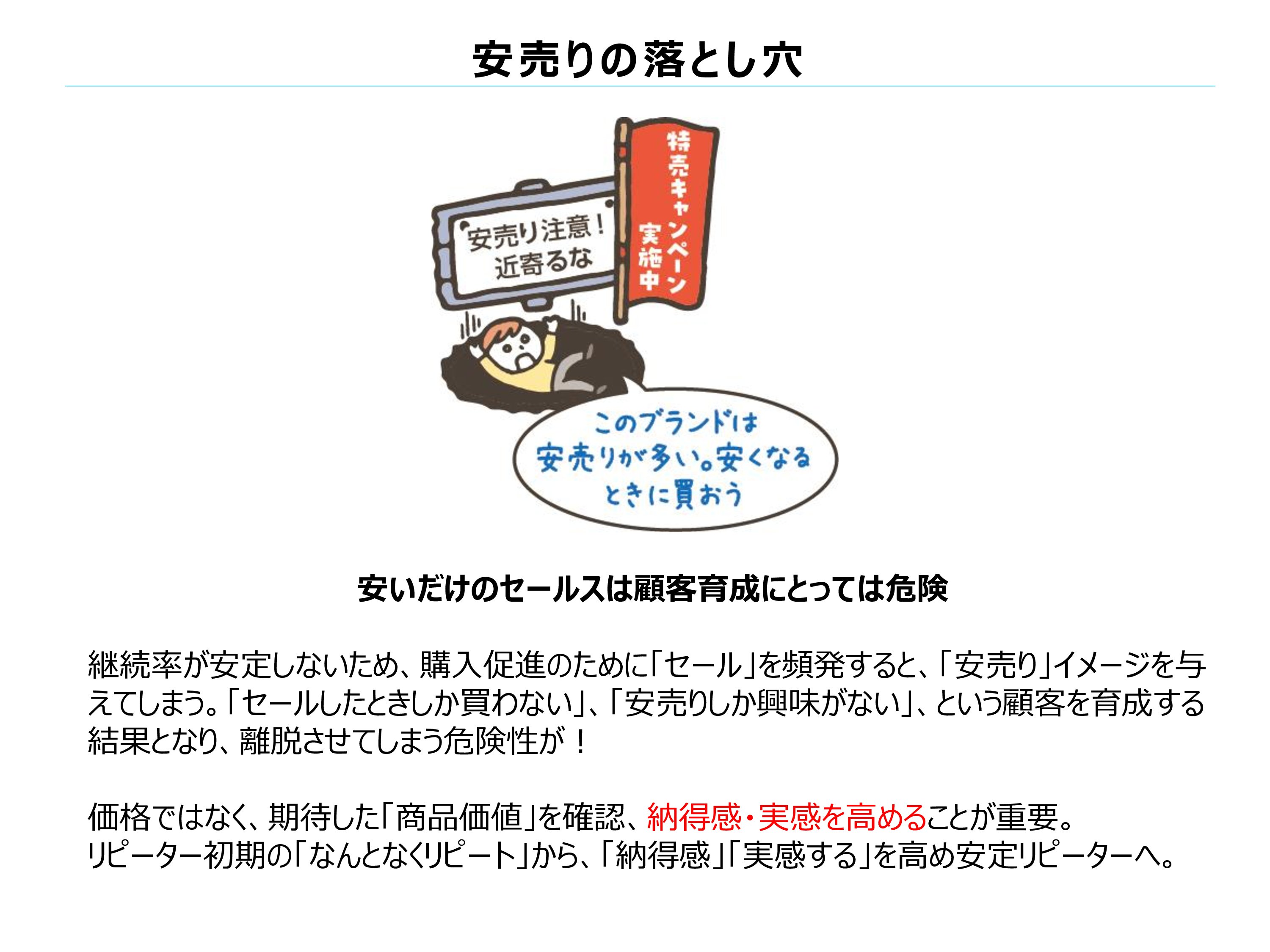 安売りの落とし穴