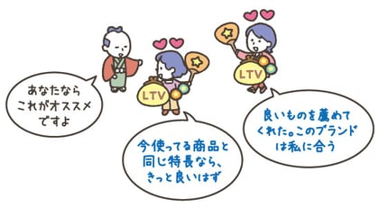 クロスセル顧客_3