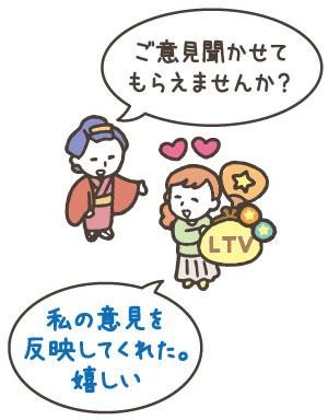 クロスセル顧客_4