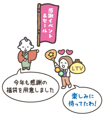 クロスセル顧客_5