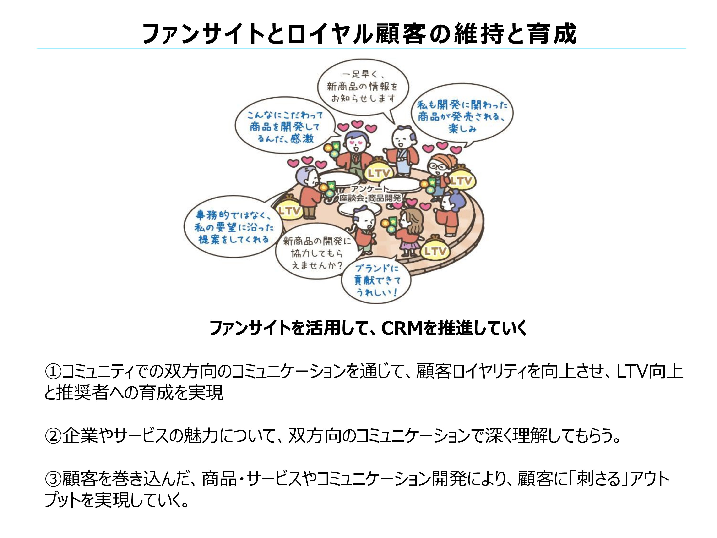 ファンサイトとロイヤル顧客の育成と維持