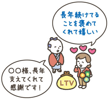 ロイヤル顧客_1