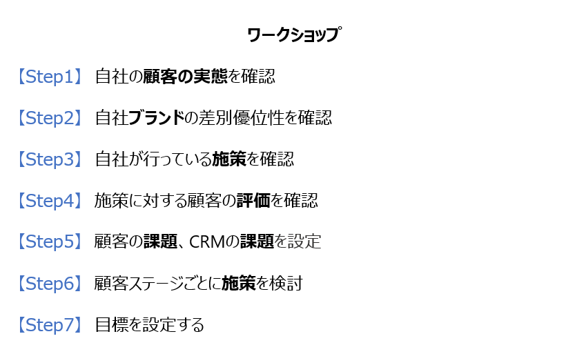 ワークショップのステップ