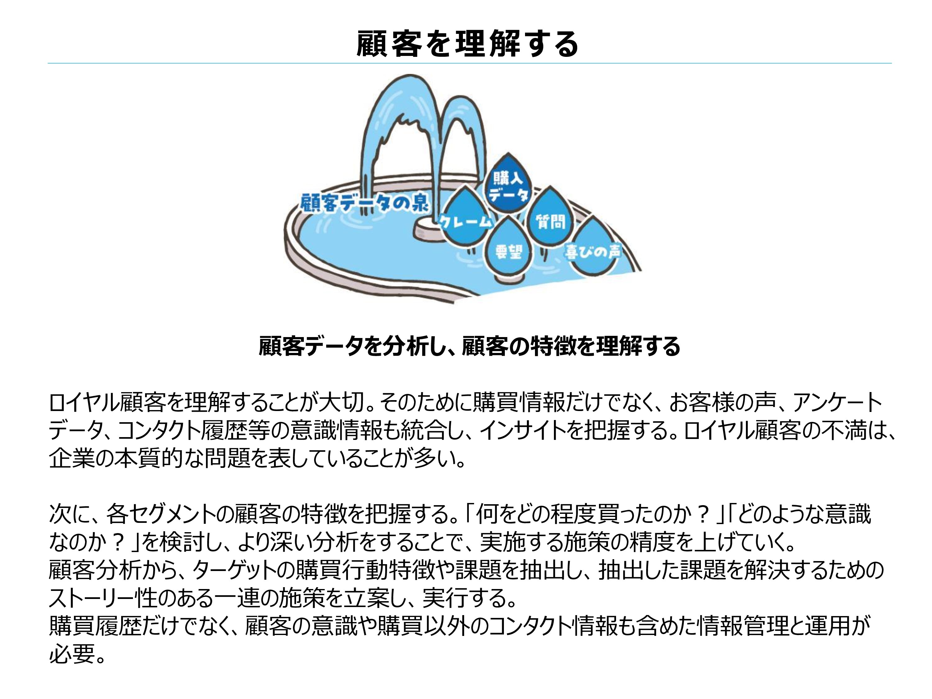 顧客を理解する