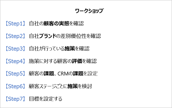 CRMサクセスマップ_ワークショップ