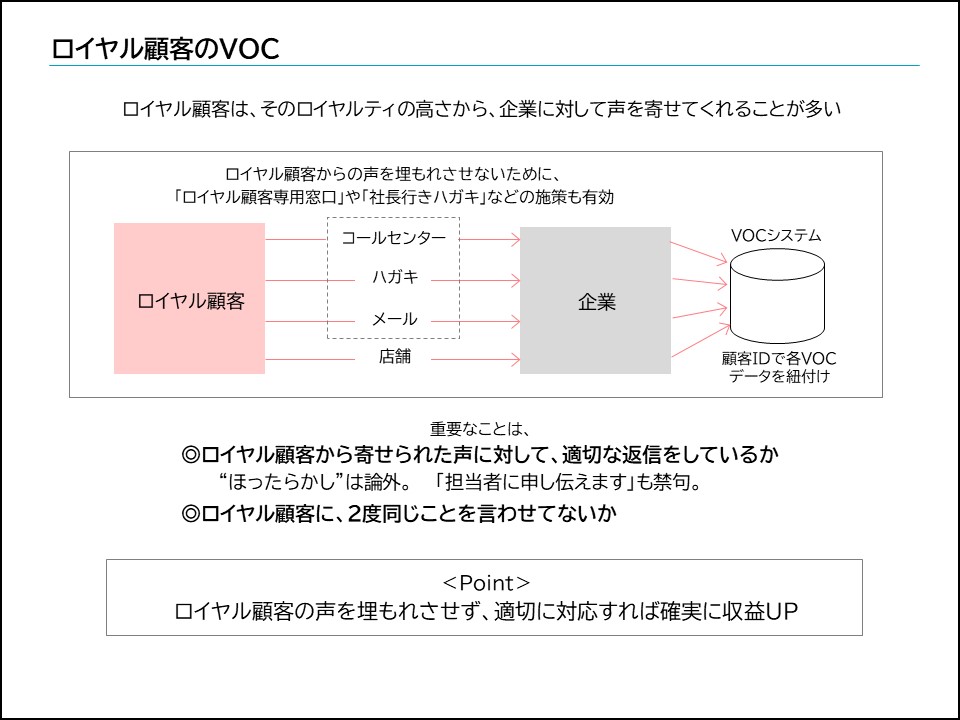 ダイレクトマーケティング実践講座〈第18回〉 ロイヤル顧客を維持するには？｜COCAMP 顧客と共創するDAIKOのマーケティングポータル