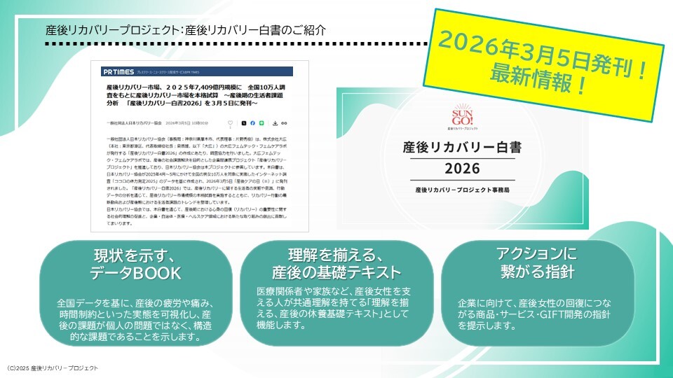 産後リカバリー白書2026