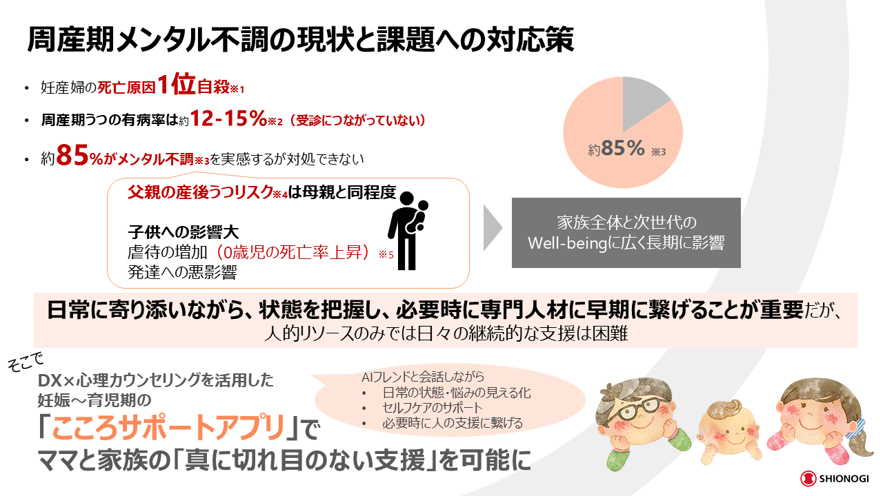 0810_塩野義製薬様_挿入画像