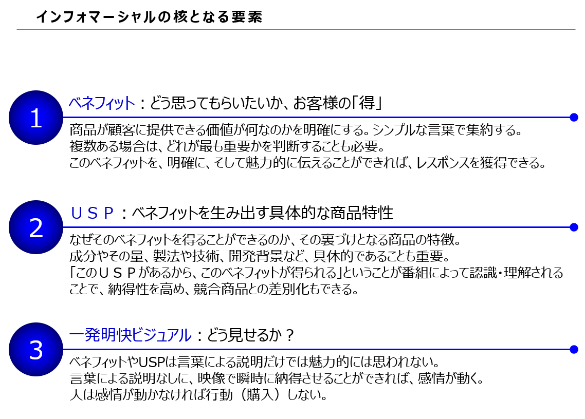 インフォマーシャルの核となる要素