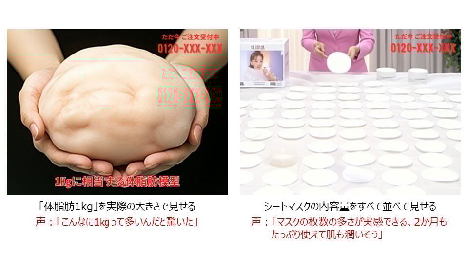実演_ボリューム、数を見せる様子