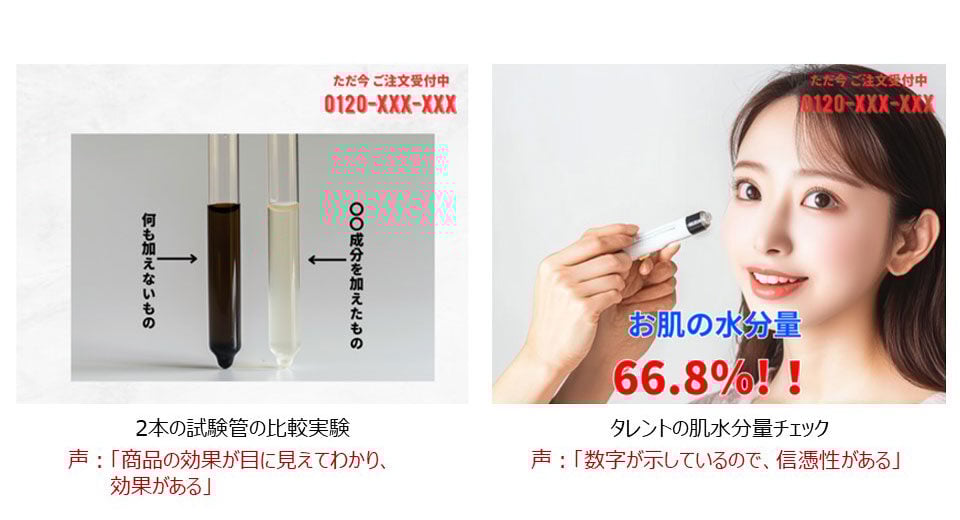 成分_エビデンスを証明した様子
