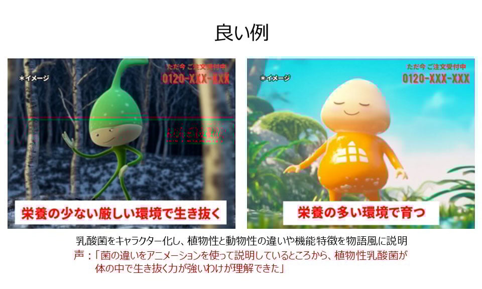 成分_CGアニメーションを使用した良い例