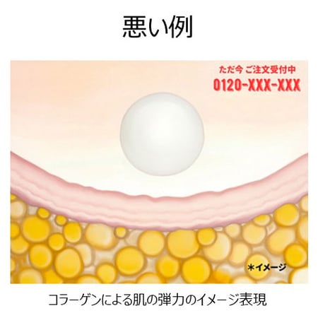成分_悪い例イラストを使用した様子