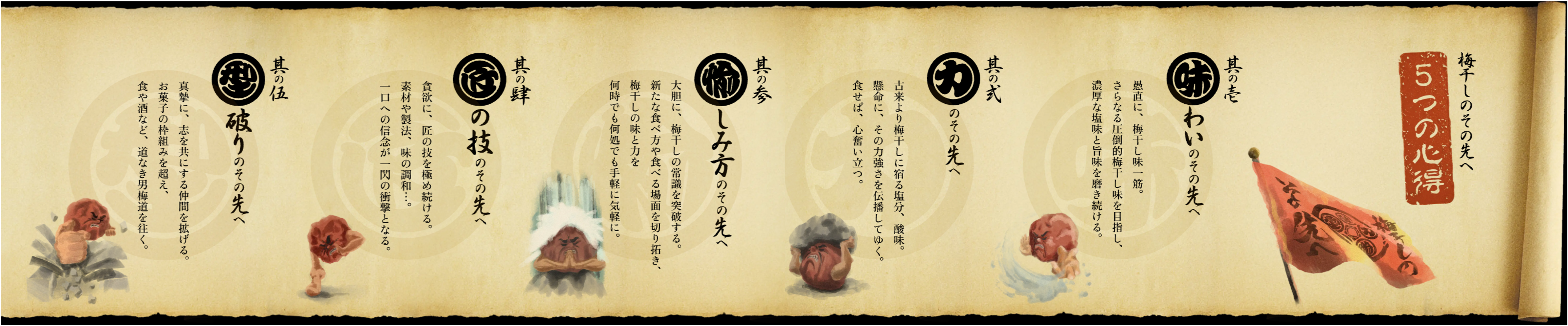 5つの心得