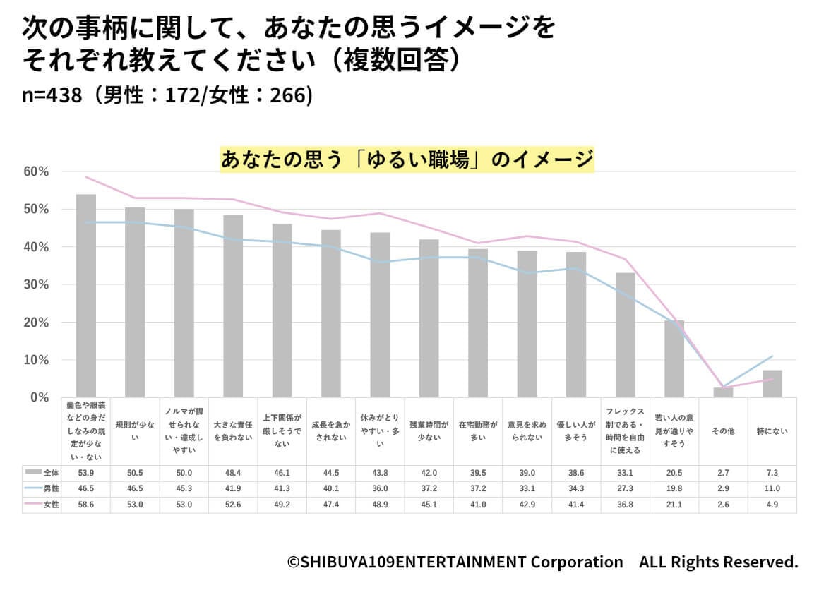 10ゆるい2109lab_00125_10