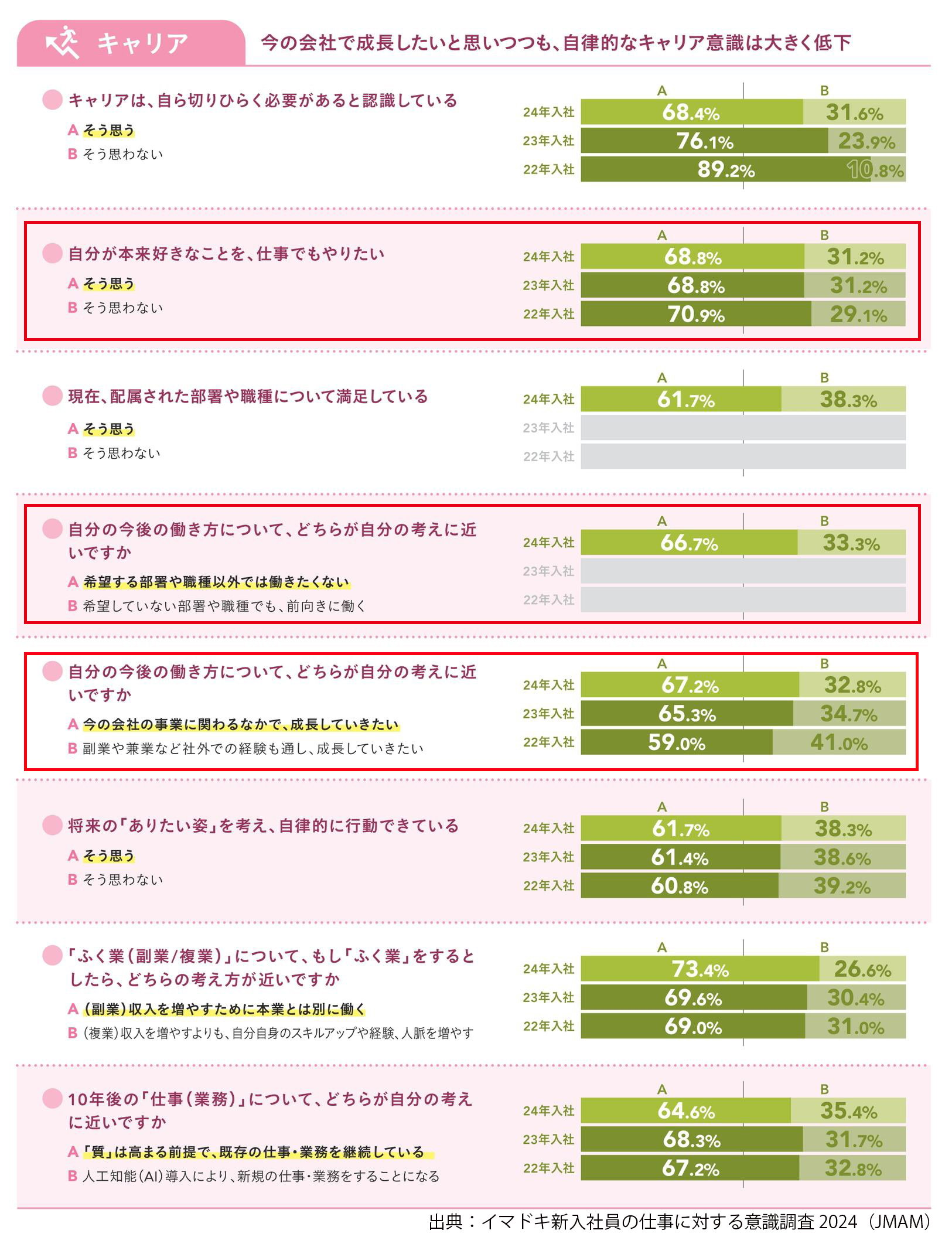 13枠アリok能率協会さんキャリア2