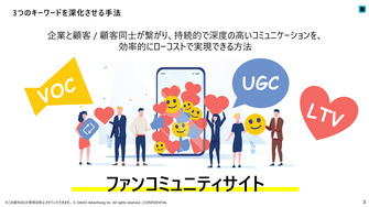 LTVを最大化する 共創のマーケティング『ファンコミュニティサイト』
