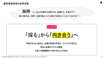 応募者数・内定受諾率を上げる『顧客価値発想の採用活動』