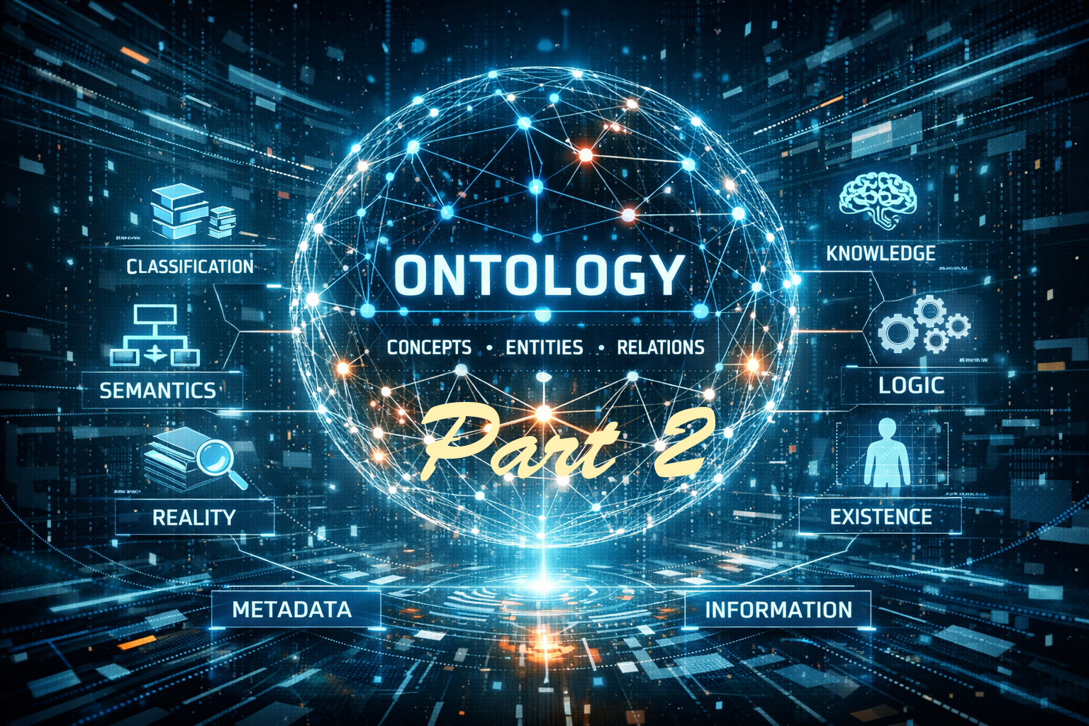 AIオントロジーという概念を印象付けるための抽象図その2