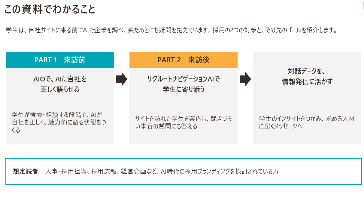 (サムネイル)採用AI_ホワイトペーパー_v4 (1)