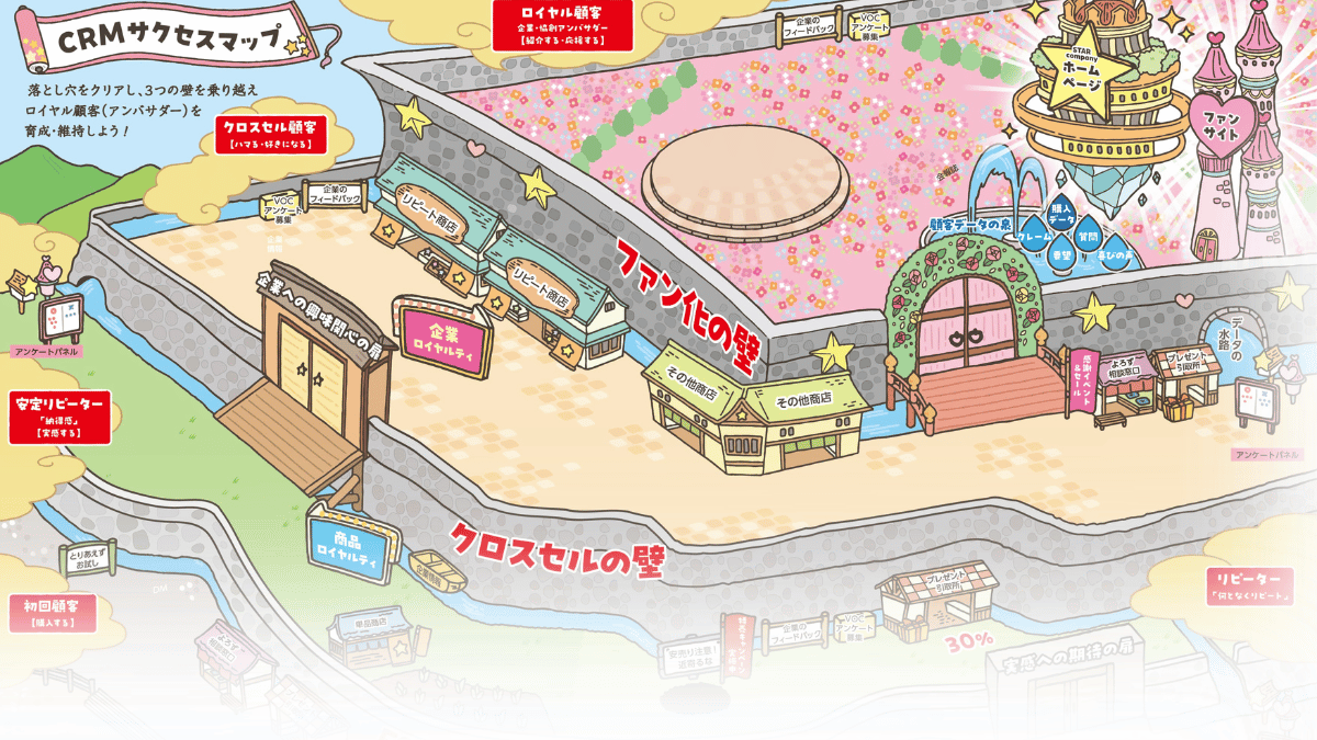 CRMサクセスマップ白地図サムネ1280×720
