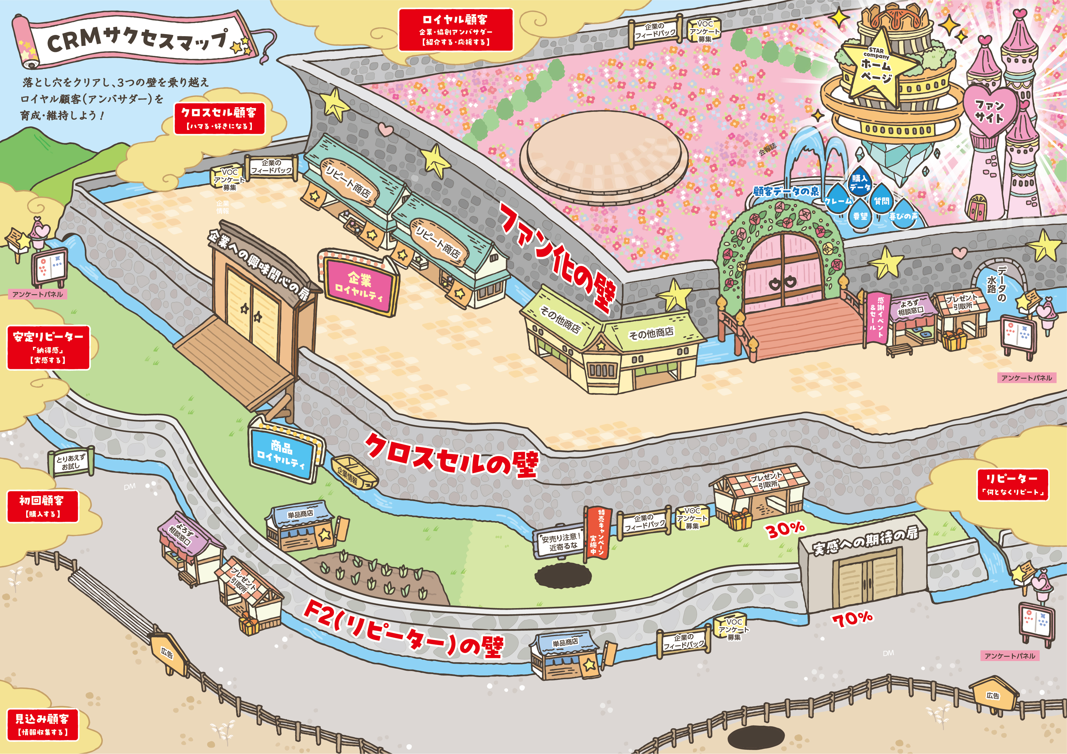 CRMサクセスマップ白地図