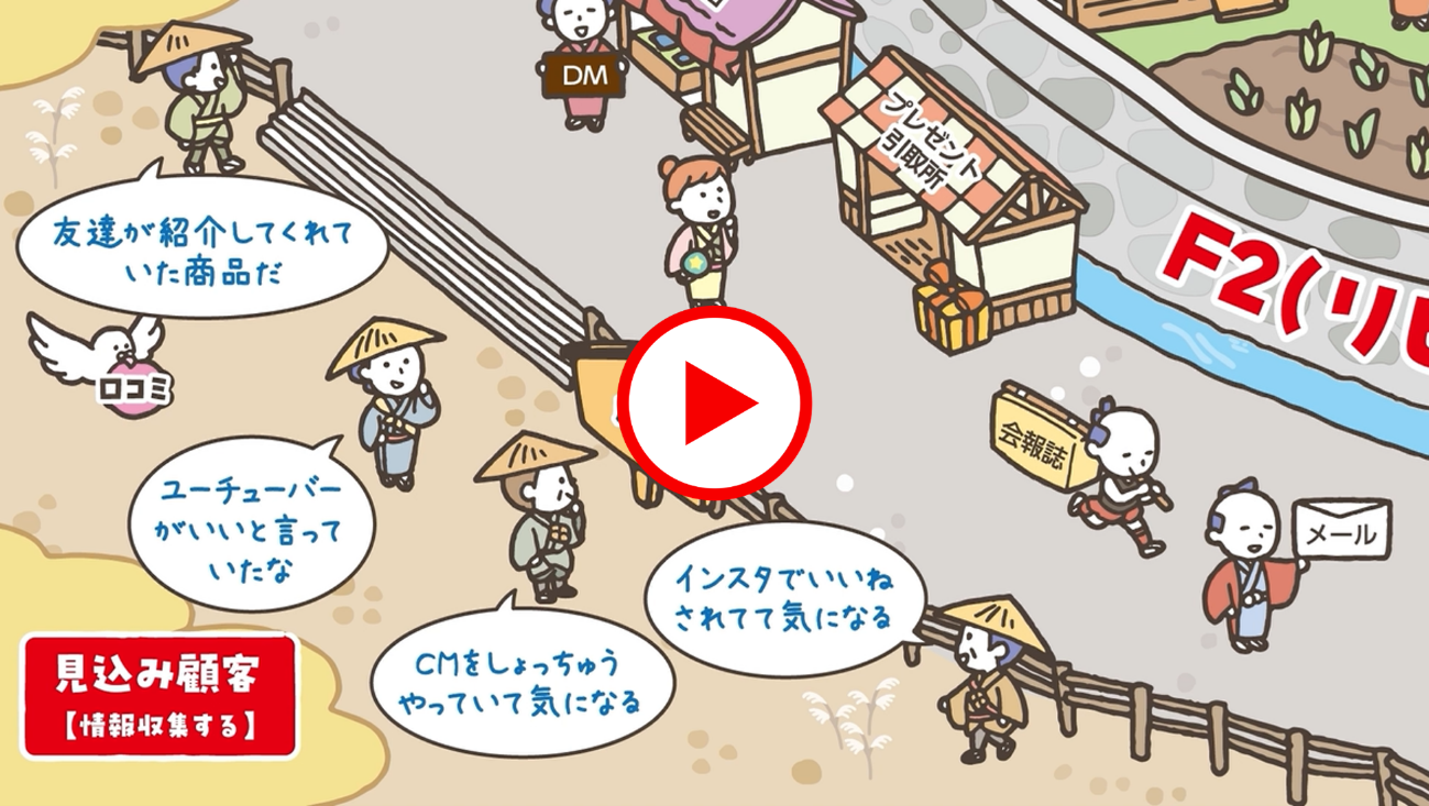 見込み顧客