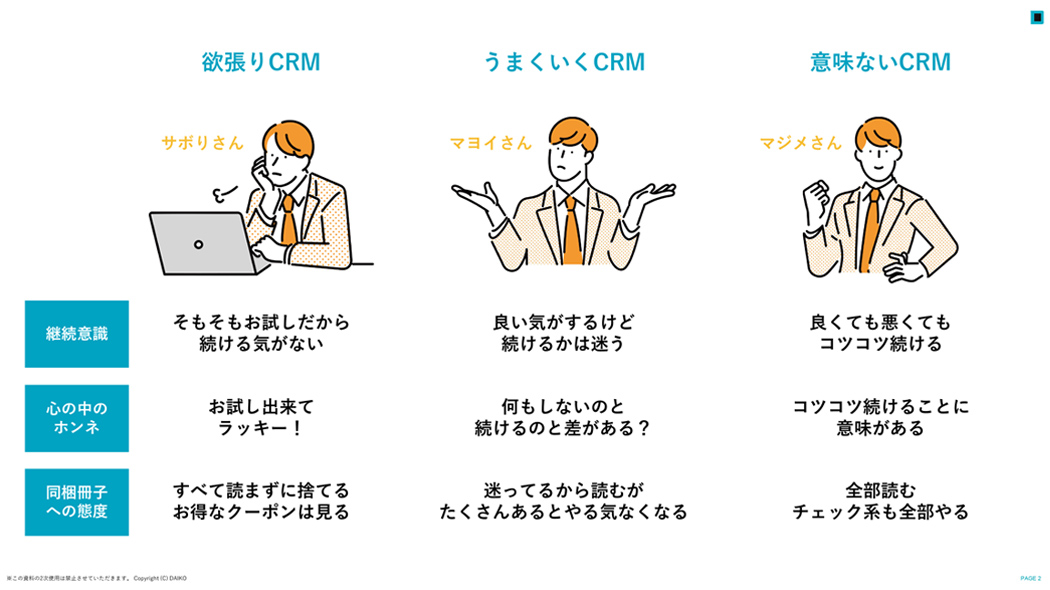 CRMの成功確率を上げる「顧客３分類」ワークシート