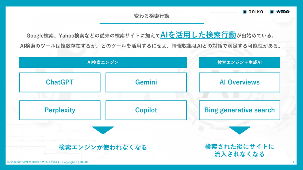 AI時代のオウンドメディア戦略を実現する「AIO対策」